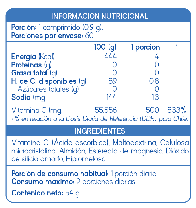 Vitamina C500 - Refuerzo Inmunológico y Protección Antioxidante - Imagen 2
