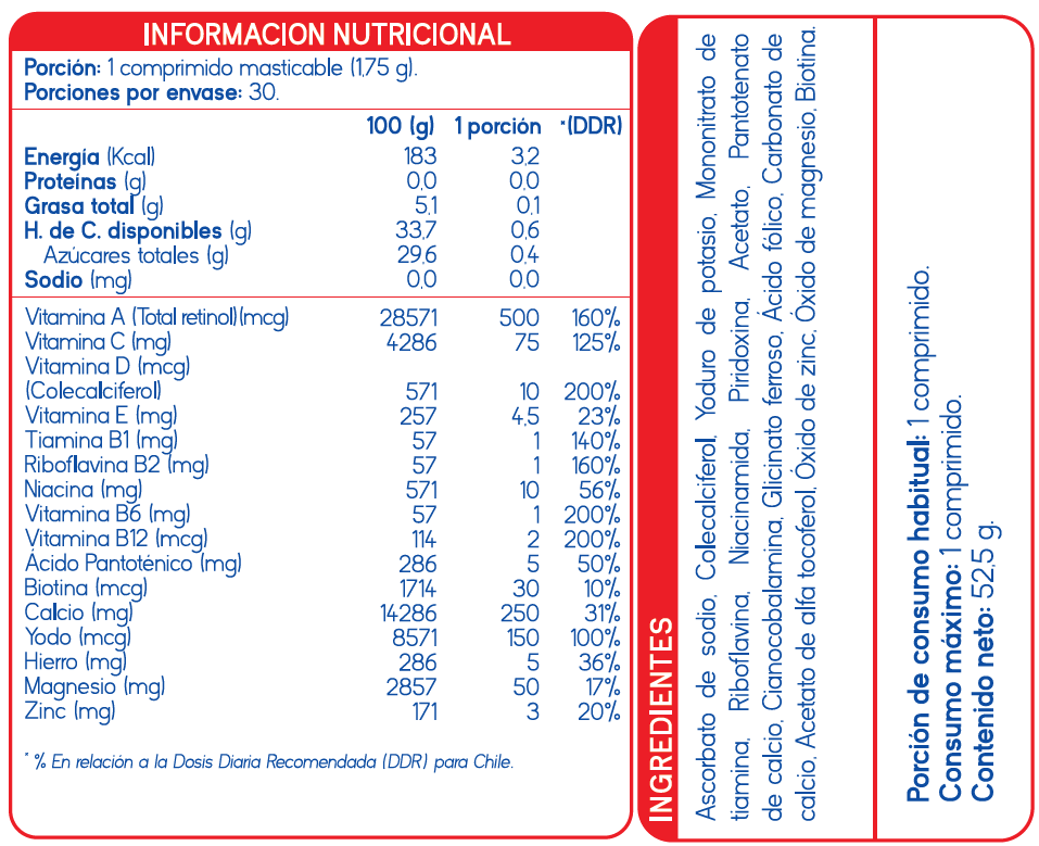 Multivitamínico para Niños Ultrom Mini – 18 Vitaminas y Minerales - Imagen 2